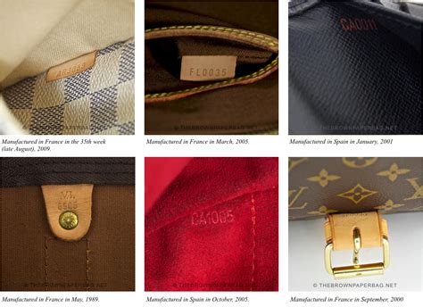 serial number on lv bag|louis vuitton purse date codes.